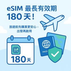 越南eSim 4G旅遊卡：圖片 3